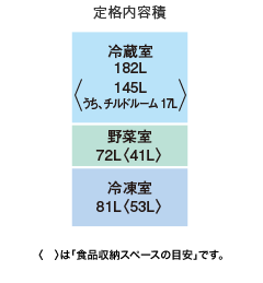 MR-C34C　サイズ02